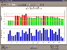 Data